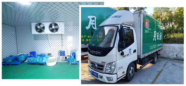 南(nán)通(tōng)月(yuè)日(rì)源食品有(yǒu)限公司